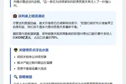 欧美贸易谈判持续推进