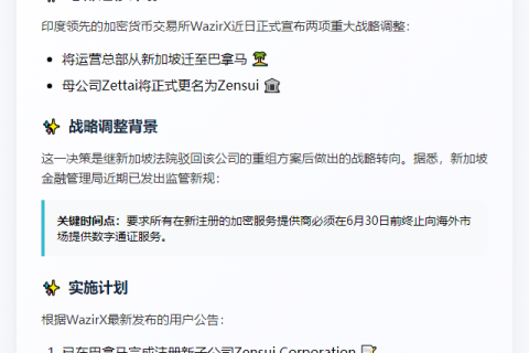 WazirX迁至巴拿马，母公司更名Zensui
