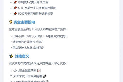 美股公司推1亿美元数字资产战略