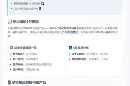 贝莱德 BUIDL 基金 5 月派息破千万美元