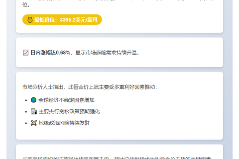 纽约金价突破3400美元