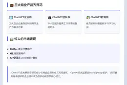 OpenAI企业用户破300万 年收预达127亿