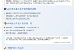 特朗普与普京通话：俄警告回应乌袭击
