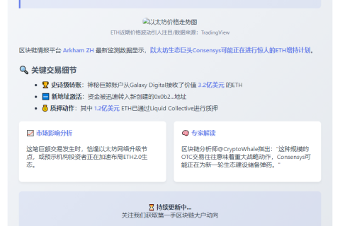 Consensys增持3亿美元ETH
