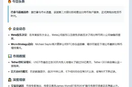 23btc晚报 | 6月1日要闻速览