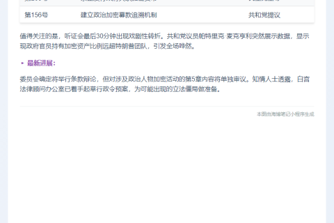 特朗普涉币争议阻CLARITY法案