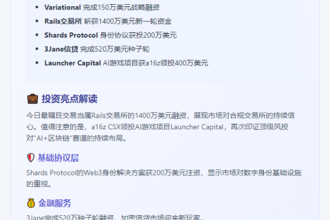 24小时融资快讯（6月5日）