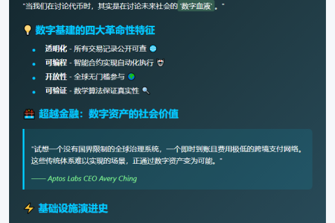 Aptos CEO国会作证：数字资产赋能新基建