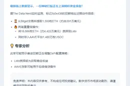 巨鲸质押1.7万ETH至Lido并存入AAVE 1480万USDC