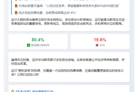 马斯克试探成立新党"美利坚党"