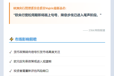 欧央行：降息步伐临近终点