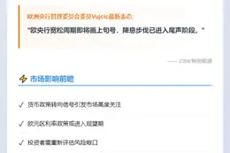 欧央行：降息步伐临近终点