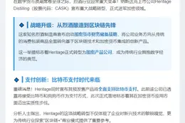 纳斯达克Heritage转型加密公司 接受比特币支付