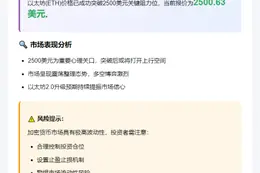 以太坊突破2500美元大关
