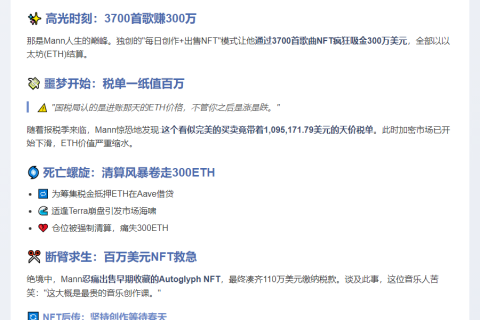 音乐人NFT暴赚300万后血本无归