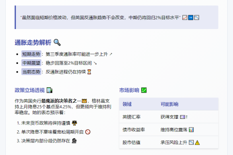 "英央行委员格林：短期通胀反弹但通缩持续"