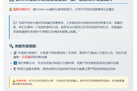 希腊社区：比特币短期看空 散户炒币难度高