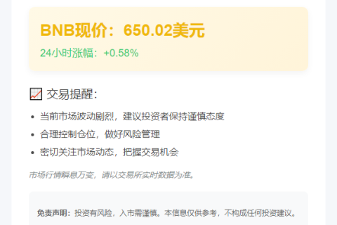 BNB突破650美元