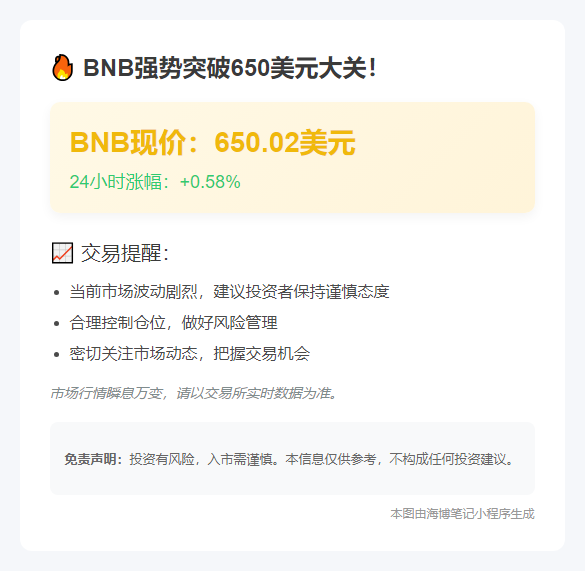 BNB突破650美元