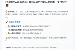 FTX债权人独家使用Bitgo分销