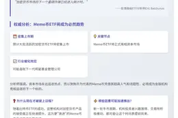 "Meme币ETF或于未来推出"