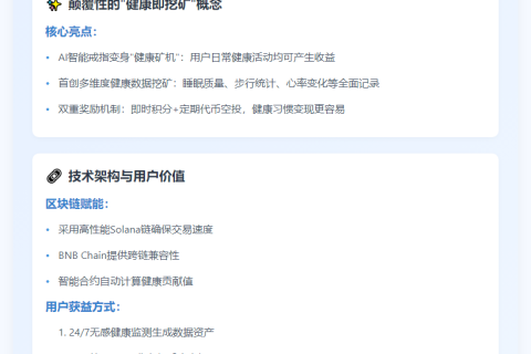 "Cudis发Solana代币鼓励健康生活"
