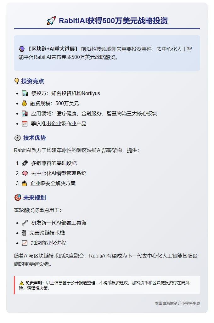 RabitiAI获500万美元融资