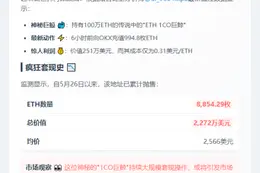 巨鲸六小时充994.8 ETH至OKX