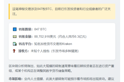 巨额比特币转出：847枚BTC离奇转移