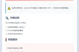 比特币跌破10.4万美元