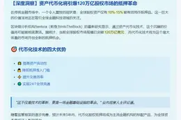 资产代币化将释放120万亿美元股权抵押潜力