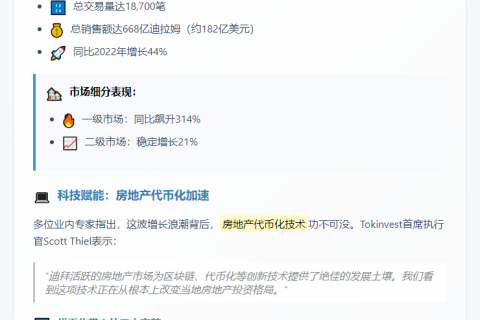 迪拜5月楼市销售182亿，代币化助推市场