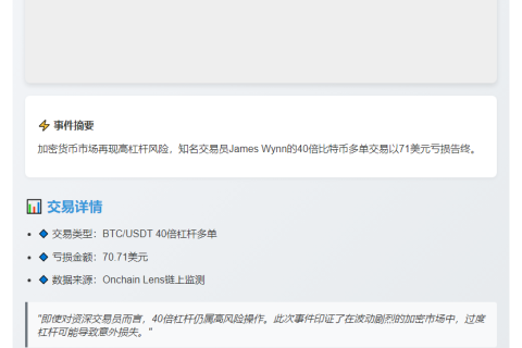 James Wynn平仓40倍BTC多单亏损71美元