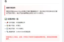 James Wynn"蚂蚁仓"日亏113美元