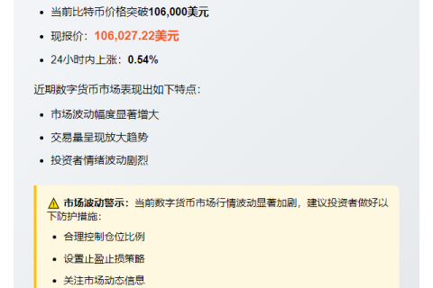标普500相对强弱跌至2023年最低