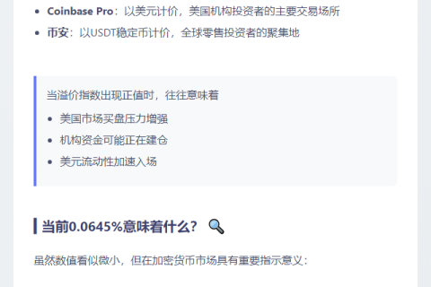 "Coinbase比特币溢价0.0645%"