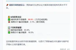 美联储6月大概率维持利率不变