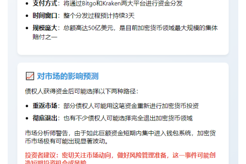 FTX赔偿50亿美元