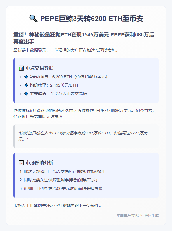 PEPE巨鲸3天转6200 ETH至币安
