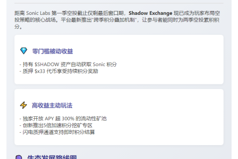 Sonic Labs空投倒计时，参与Shadow赢高分