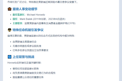 美联储任命新监察长迈克尔·霍洛维茨