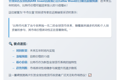 CathieWood预测BTC五年涨15倍