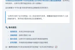 CathieWood预测BTC五年涨15倍
