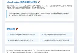 《机构或将再度买入BTC》