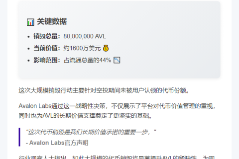 Avalon Labs销毁44%流通AVL