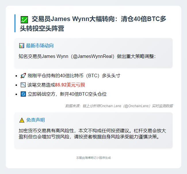James Wynn 40倍多单爆仓 转空