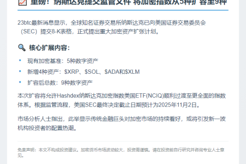 纳斯达克提交8-K表格扩加密基准