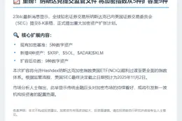 纳斯达克提交8-K表格扩加密基准
