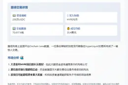 巨鲸250万USDC扫货7万HYPE