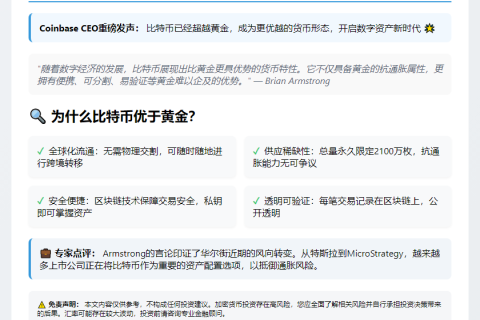 比特币优于黄金——CoinBase CEO